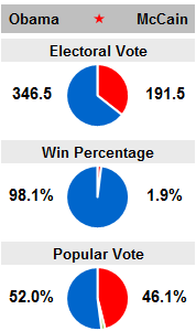 1103b_mainchart.png