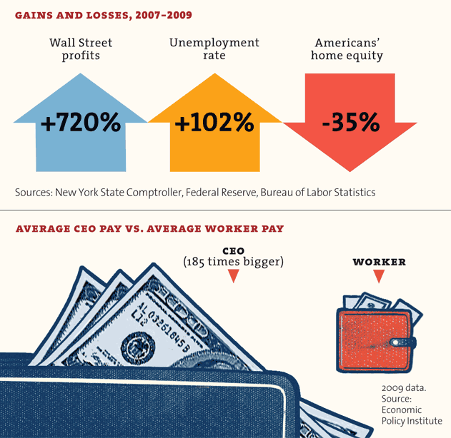 inequality-who%27swinning_3.png