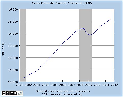 103011krugman1-blog480.jpg