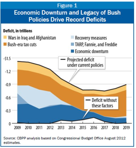 120412krugman1-blog480.jpg