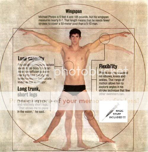 phelps-wingspan2.jpg