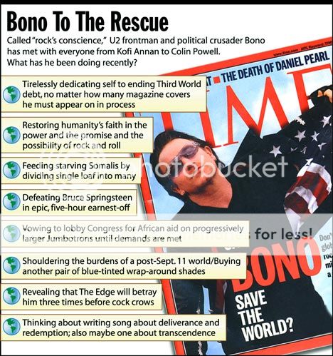 bonoinfograph.jpg