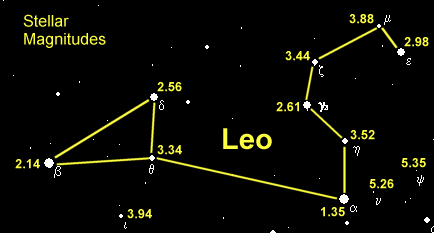 leo.gif