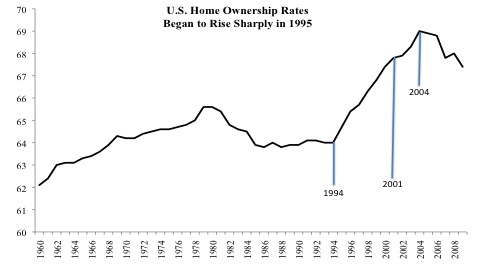 homeownership.jpg