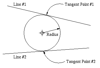 circle-ttr.gif