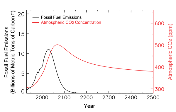 tans2009b.gif