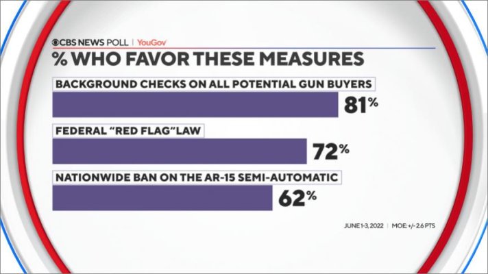 favor-these-measures-all.jpg