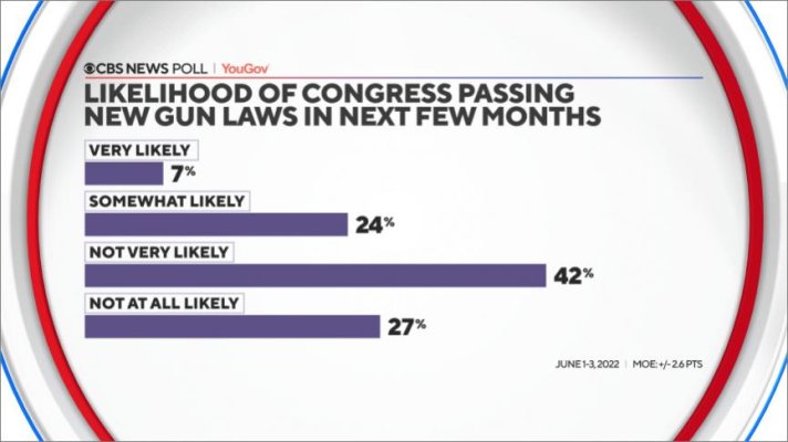 likely-congress-change-gun-policy.jpg