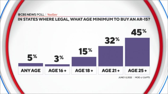 legal-age-ar-15.jpg