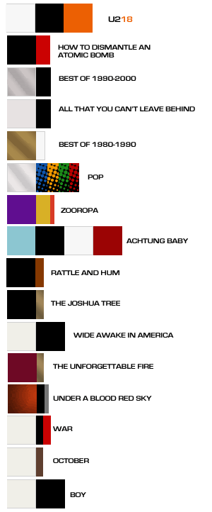 u2-album-colors.gif
