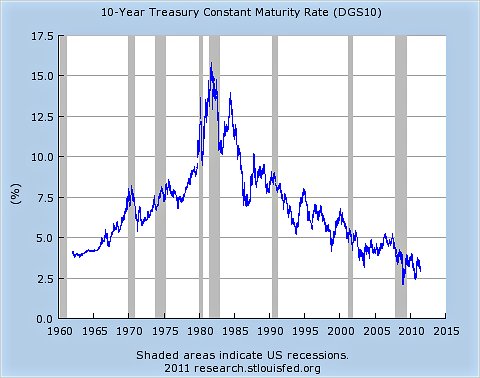 071011krugman1-blog480.jpg