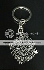 U2%20IE%20merch%20keychain.jpg~original