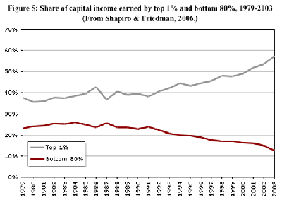 look-at-the-gap-grow.jpg