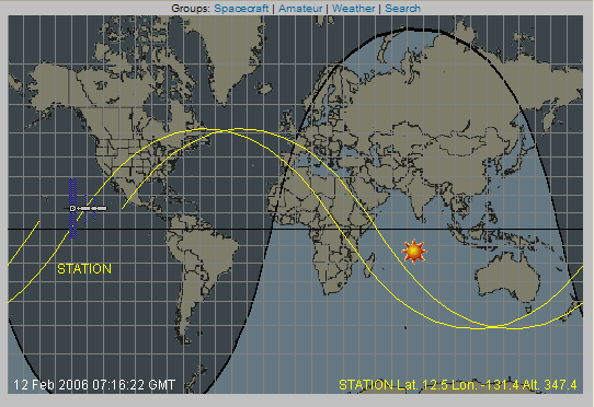 Satellite_Orbital_Elements_ISS_Groundtrack.png