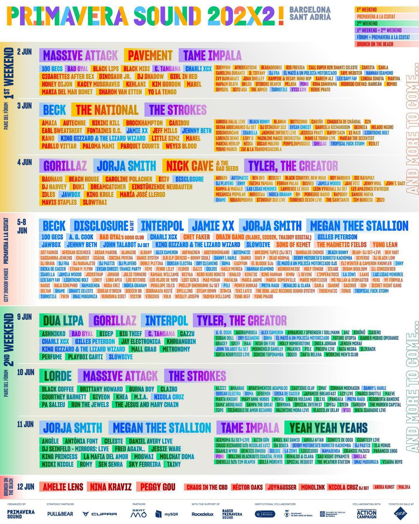 Primavera-Sound-2022-lineup-poster.jpeg